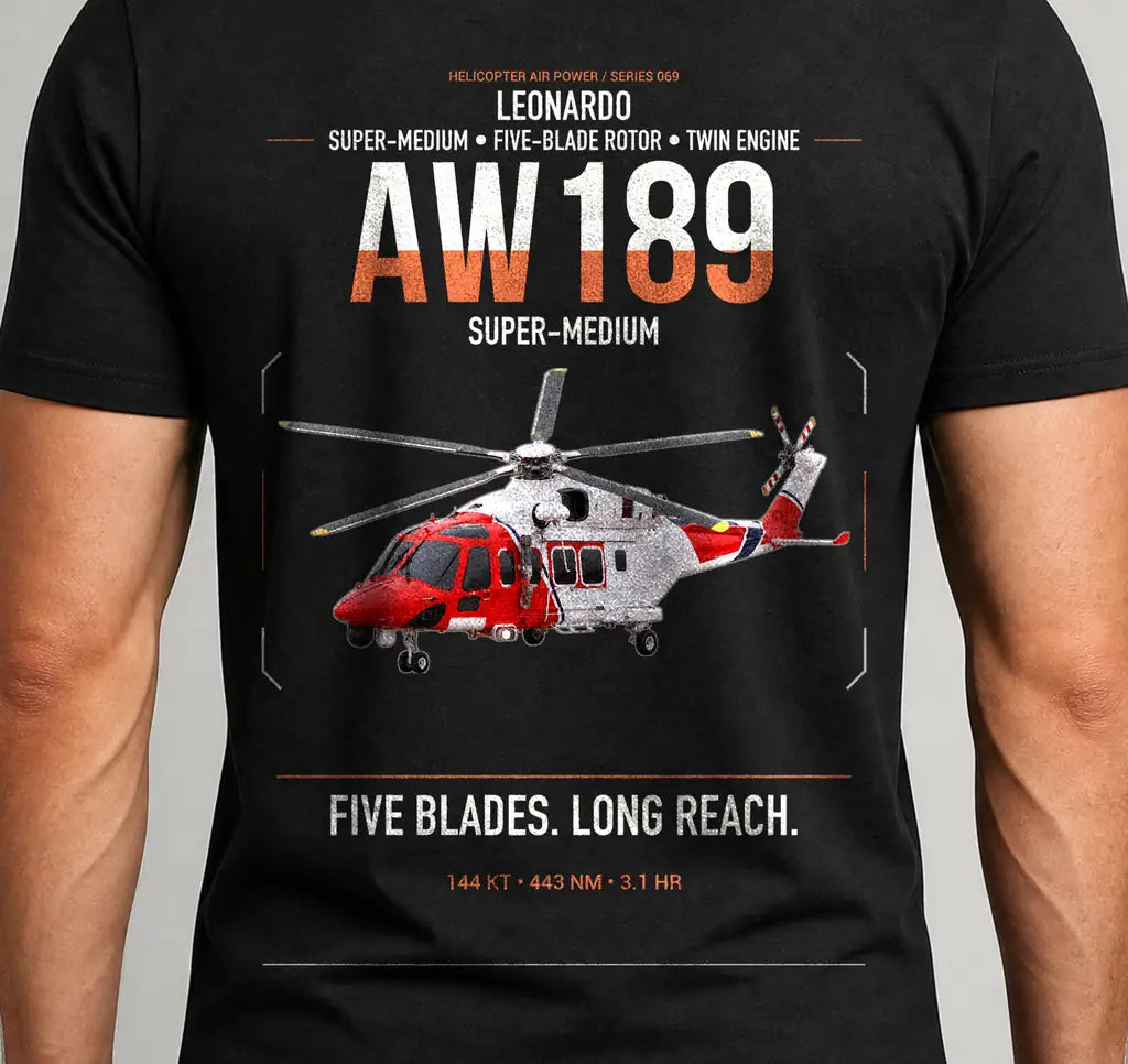 leonardo-aw189-gifts-five-blades-long-reach - Cover