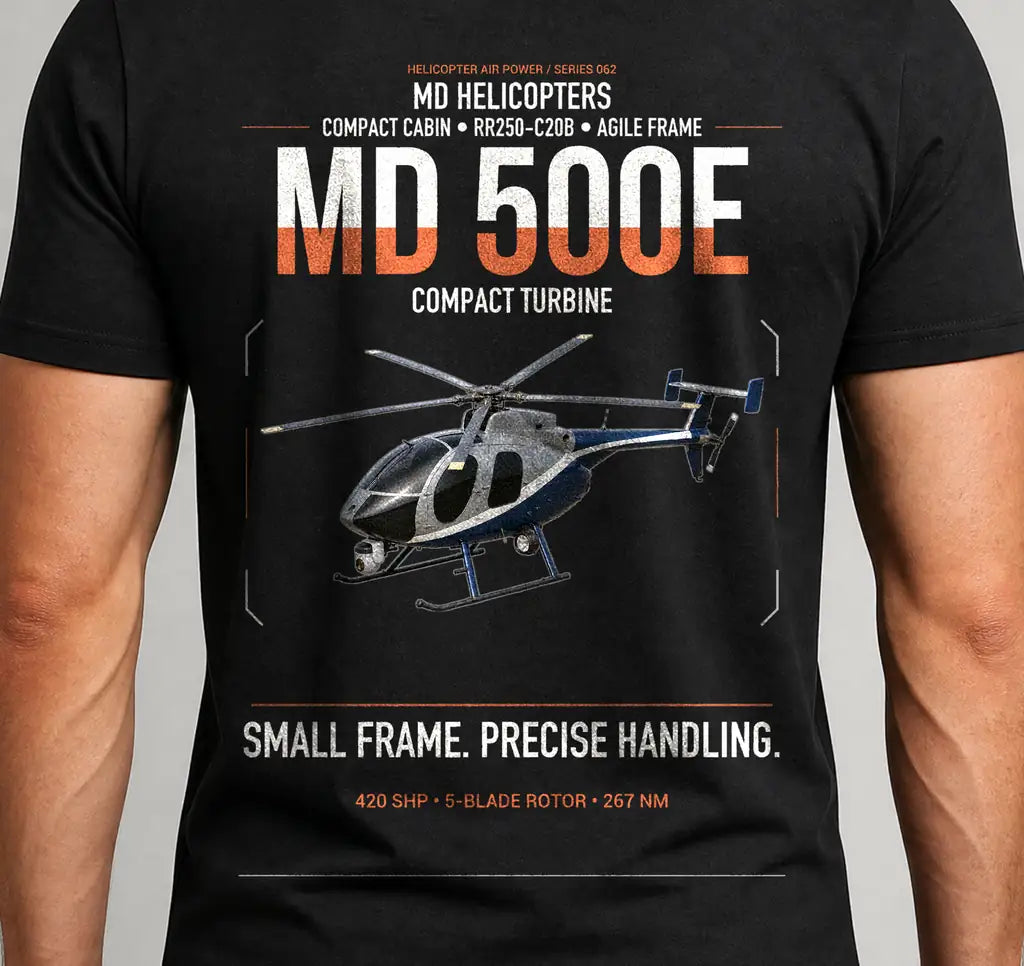 md-helicopters-md-500e-gifts-small-frame-precise-handling - Cover