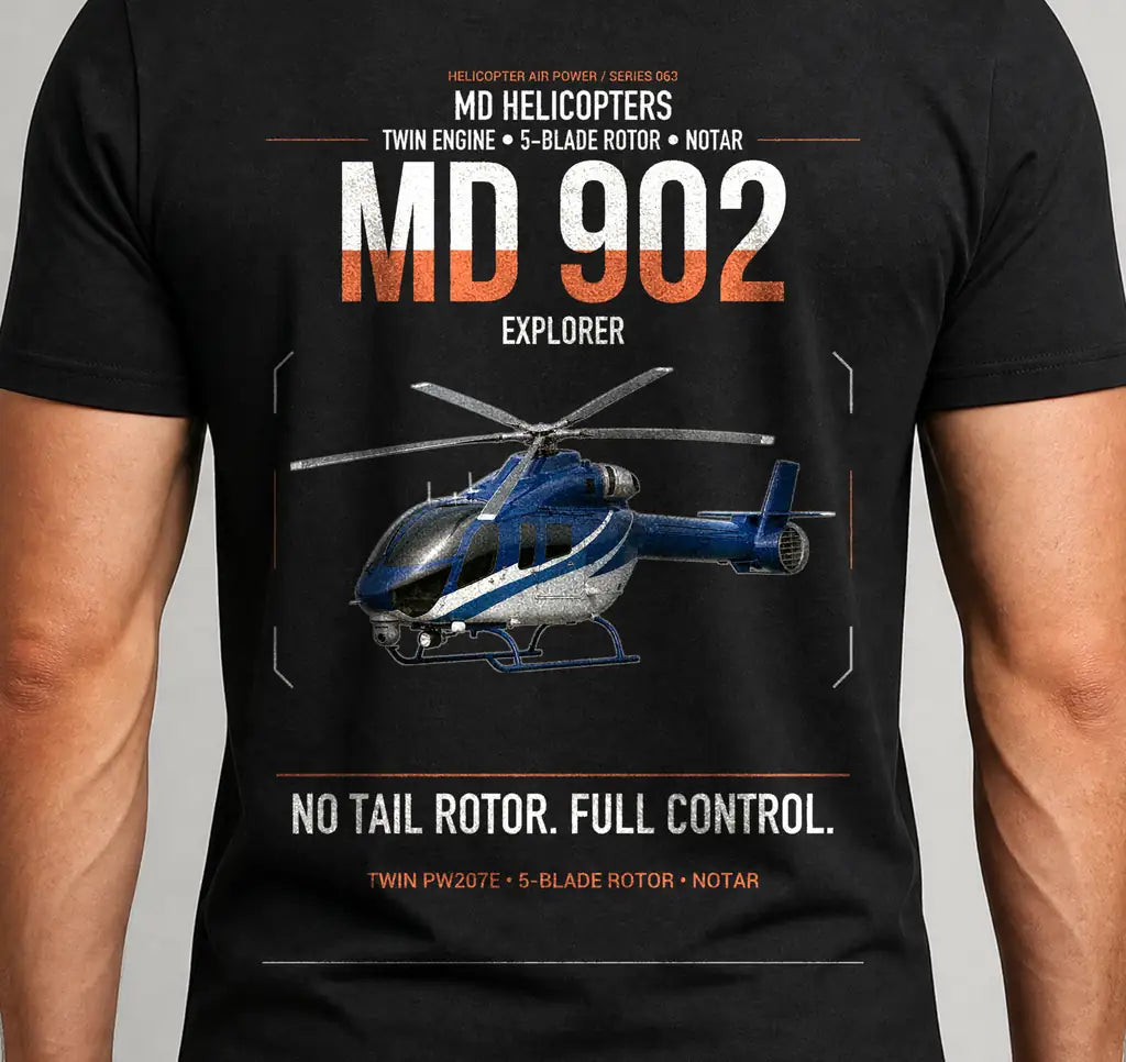md-helicopters-md-902-explorer-gifts-no-tail-rotor-full-control - Cover