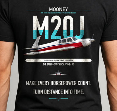 mooney-m20j-201 - Cover