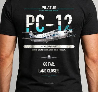 pc-12-pro - Cover