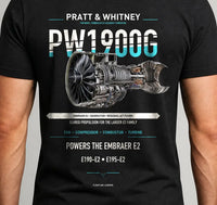 Thumbnail for pw1900g-gifts-gear-the-e2 - Cover