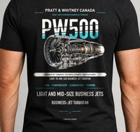 Thumbnail for pw500-gifts-fly-light-go-far - Cover