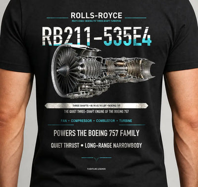 rb211-535e4-gifts-power-the-757 - Cover