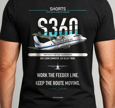 shorts-360-300 - Cover