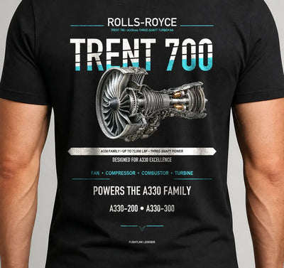 trent-700-gifts-proven-on-the-a330 - Cover