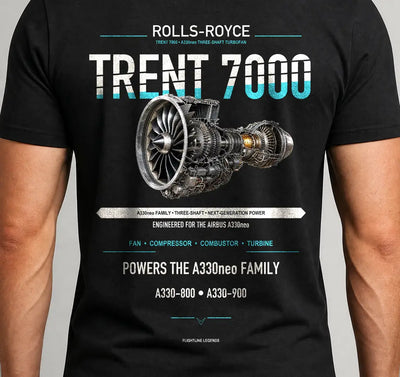trent-7000-gifts-upgrade-the-range - Cover