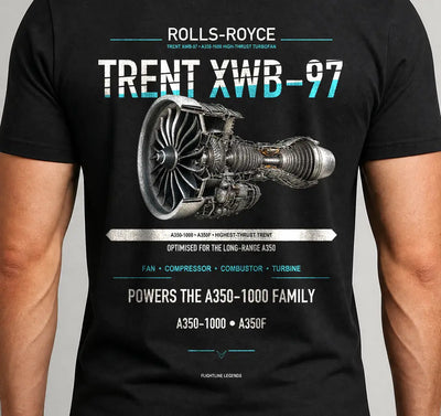 trent-xwb-97-gifts-power-the-distance - Cover