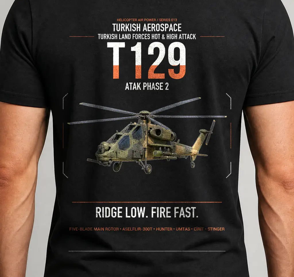 turkish-aerospace-t129-atak-phase-2-gifts-ridge-low-fire-fast - Cover
