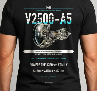 v2500-a5-gifts-stay-on-wing - Cover