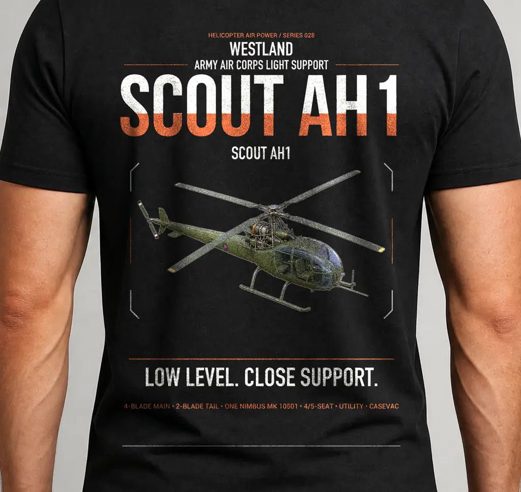 westland-scout-ah1-gifts-low-level-close-support - Cover