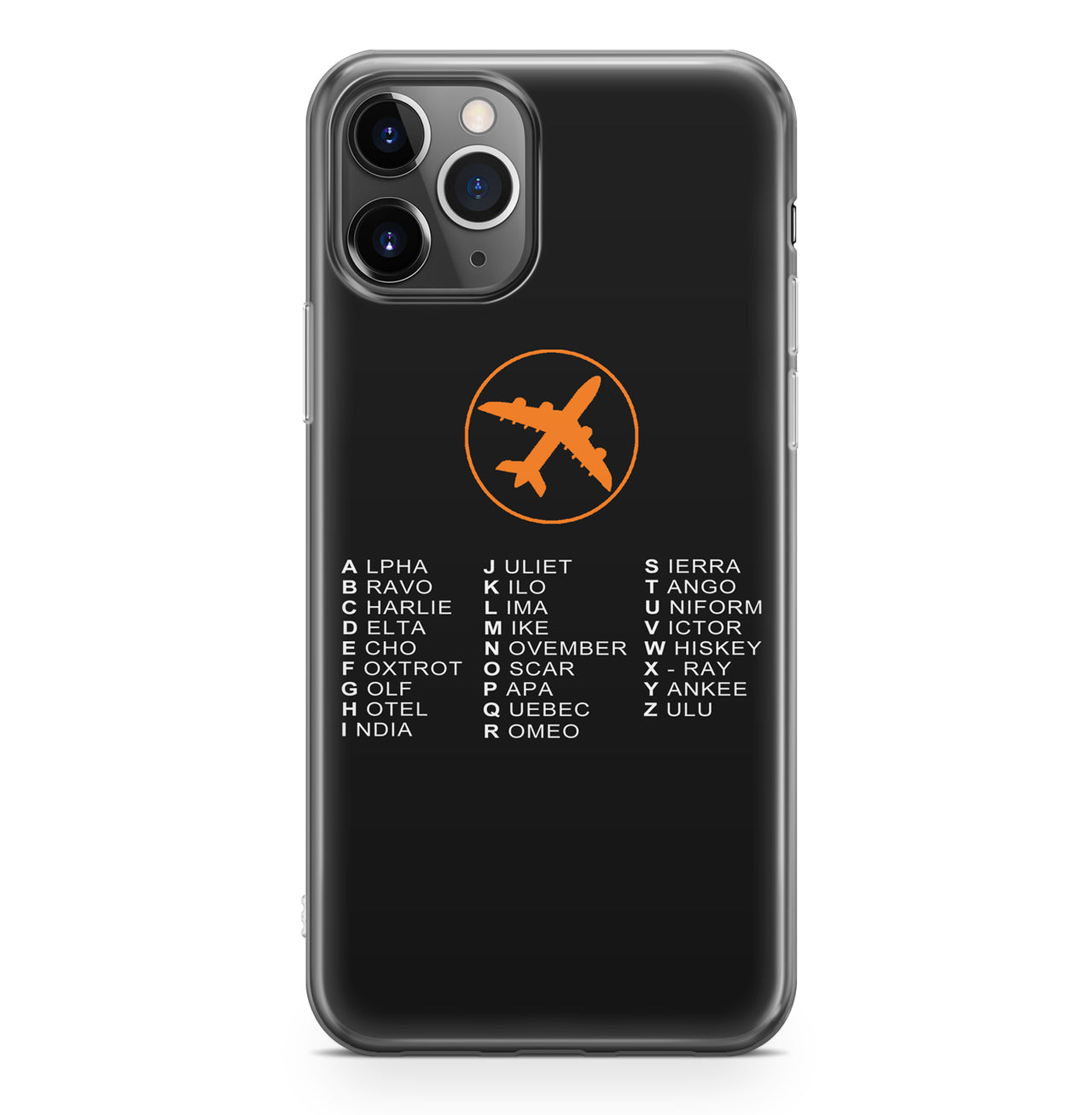Aviation Alphabet 2 Designed iPhone Cases