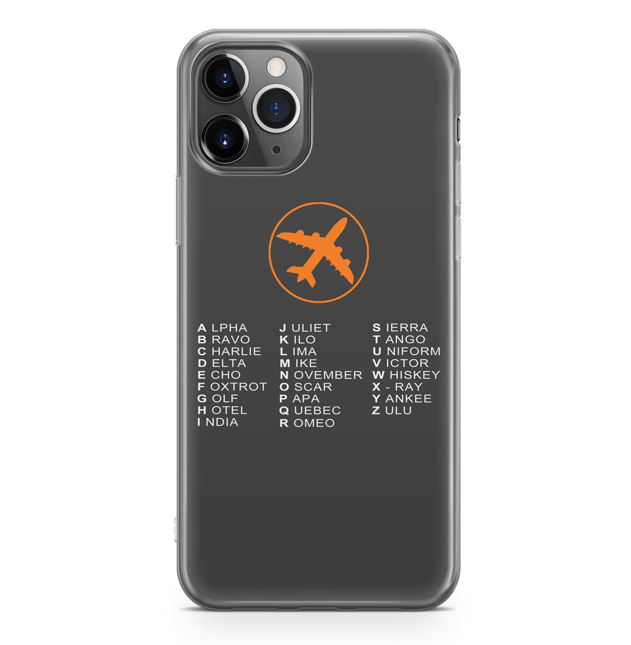 Aviation Alphabet 2 Designed iPhone Cases