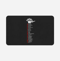 Thumbnail for Aviation Alphabet Designed Bath Mats