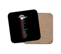 Thumbnail for Aviation Alphabet Designed Coasters