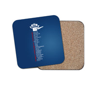Thumbnail for Aviation Alphabet Designed Coasters