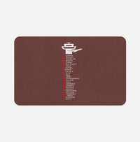 Thumbnail for Aviation Alphabet Designed Bath Mats