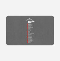 Thumbnail for Aviation Alphabet Designed Bath Mats