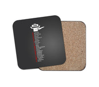 Thumbnail for Aviation Alphabet Designed Coasters