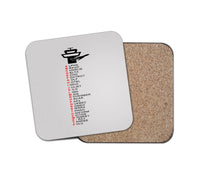 Thumbnail for Aviation Alphabet Designed Coasters