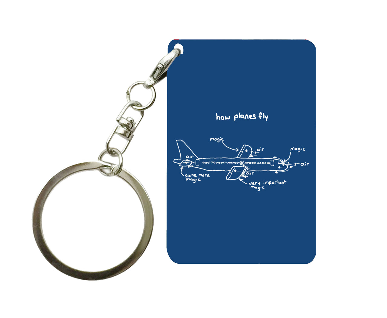 How Planes Fly Designed Key Chains