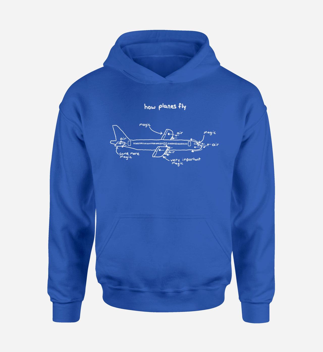 How Planes Fly Designed Hoodies