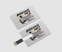 Thumbnail for Boeing 767 Engine (PW4000-94) Designed USB Cards