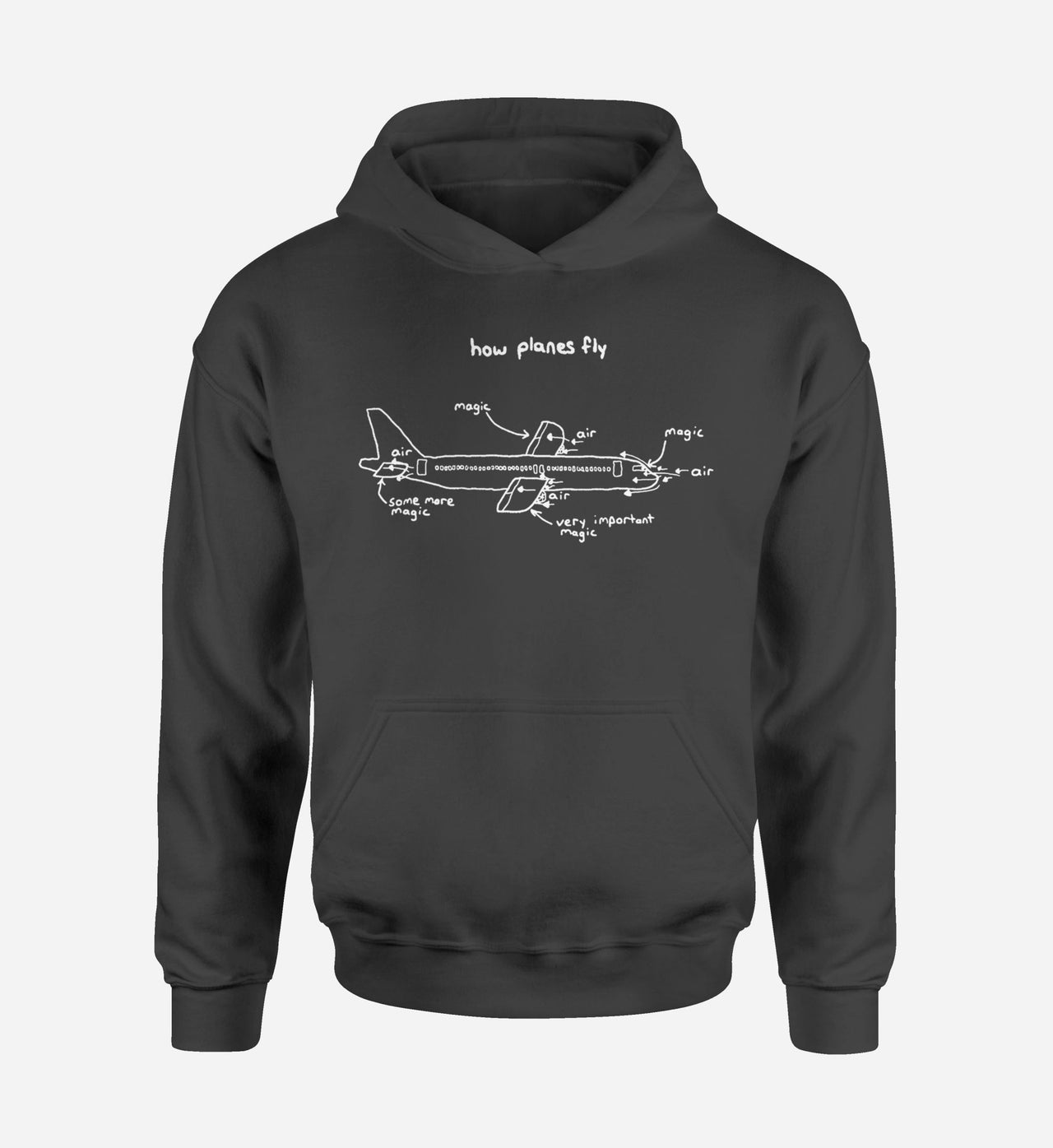 How Planes Fly Designed Hoodies