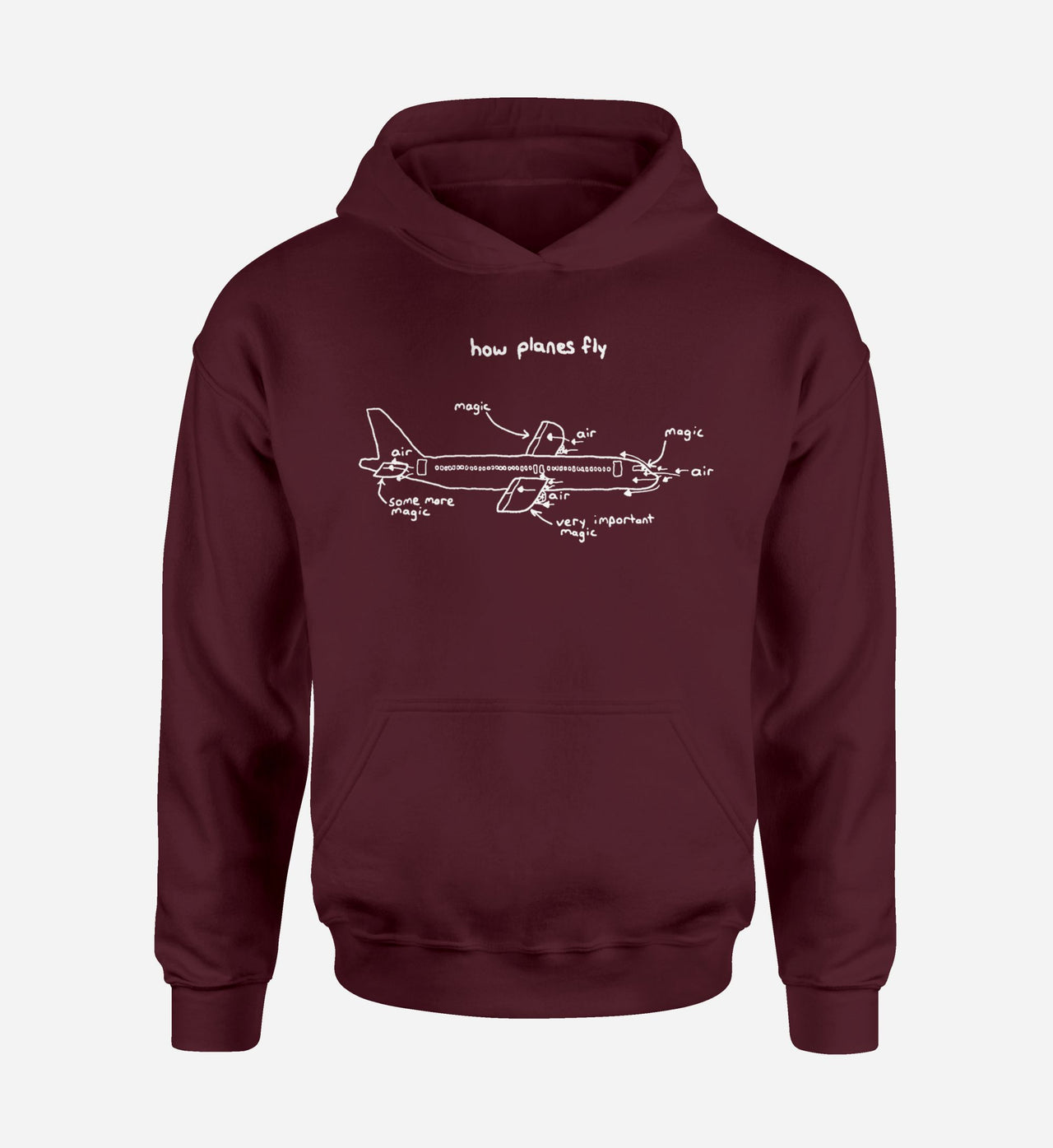 How Planes Fly Designed Hoodies