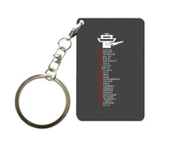 Thumbnail for Aviation Alphabet Designed Key Chains