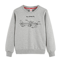 Thumbnail for How Planes Fly Designed 