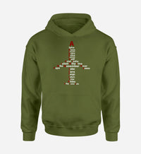 Thumbnail for Airplane Shape Aviation Alphabet Designed Hoodies