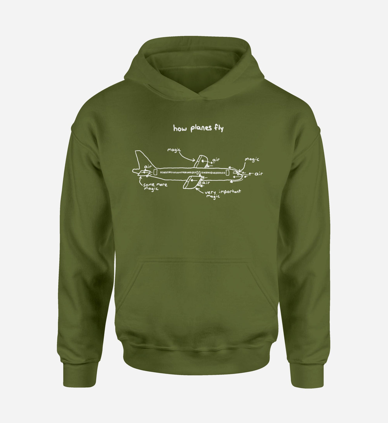 How Planes Fly Designed Hoodies