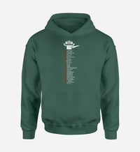 Thumbnail for Aviation Alphabet Designed Hoodies