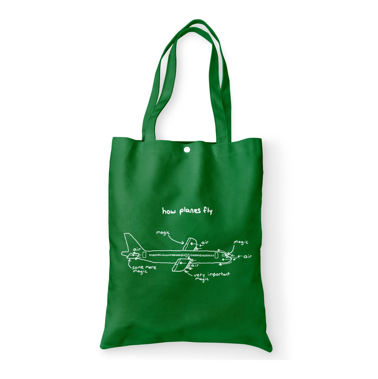 How Planes Fly Designed Tote Bags