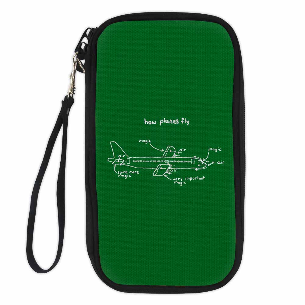 How Planes Fly Designed Travel Cases & Wallets