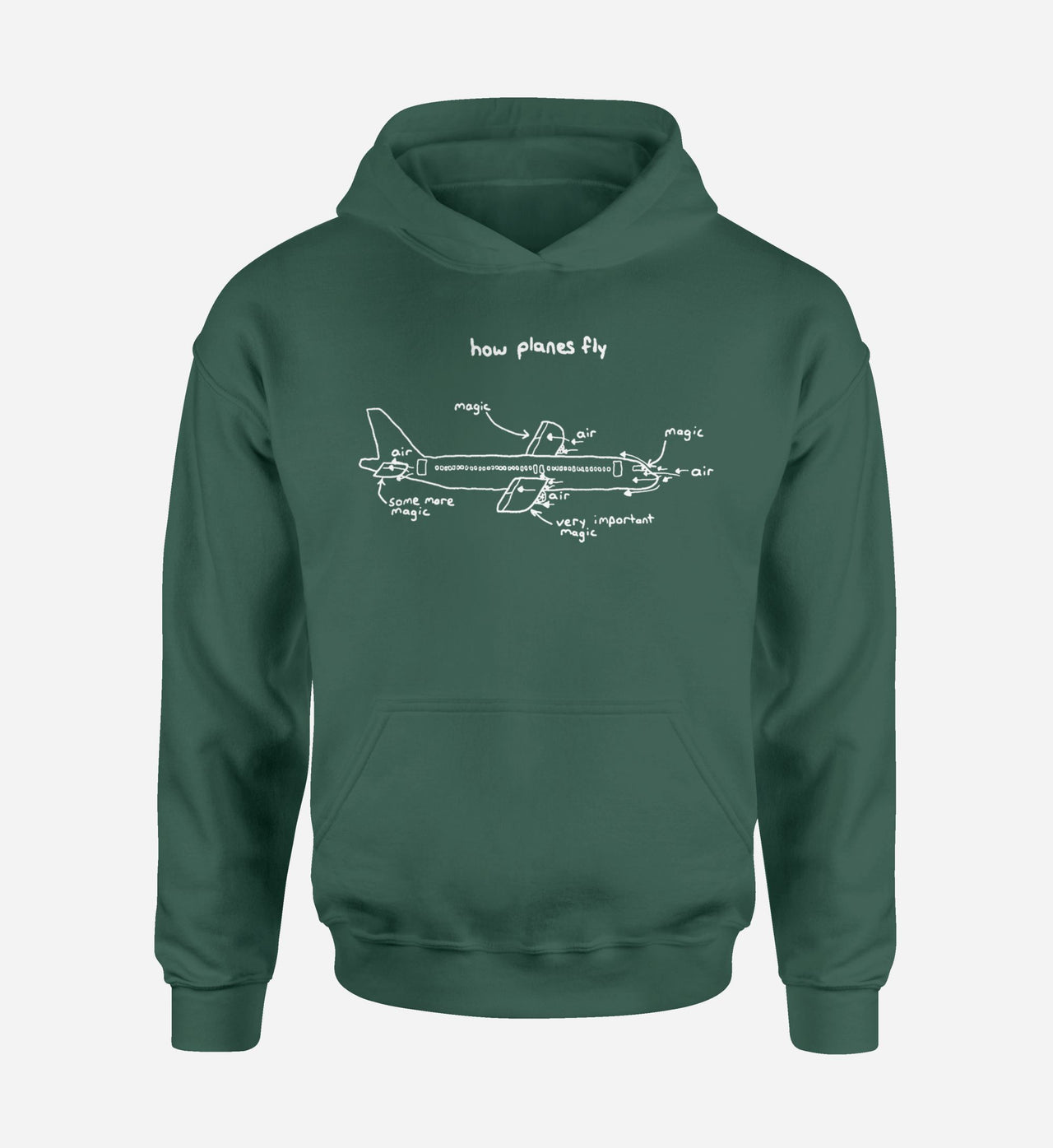 How Planes Fly Designed Hoodies