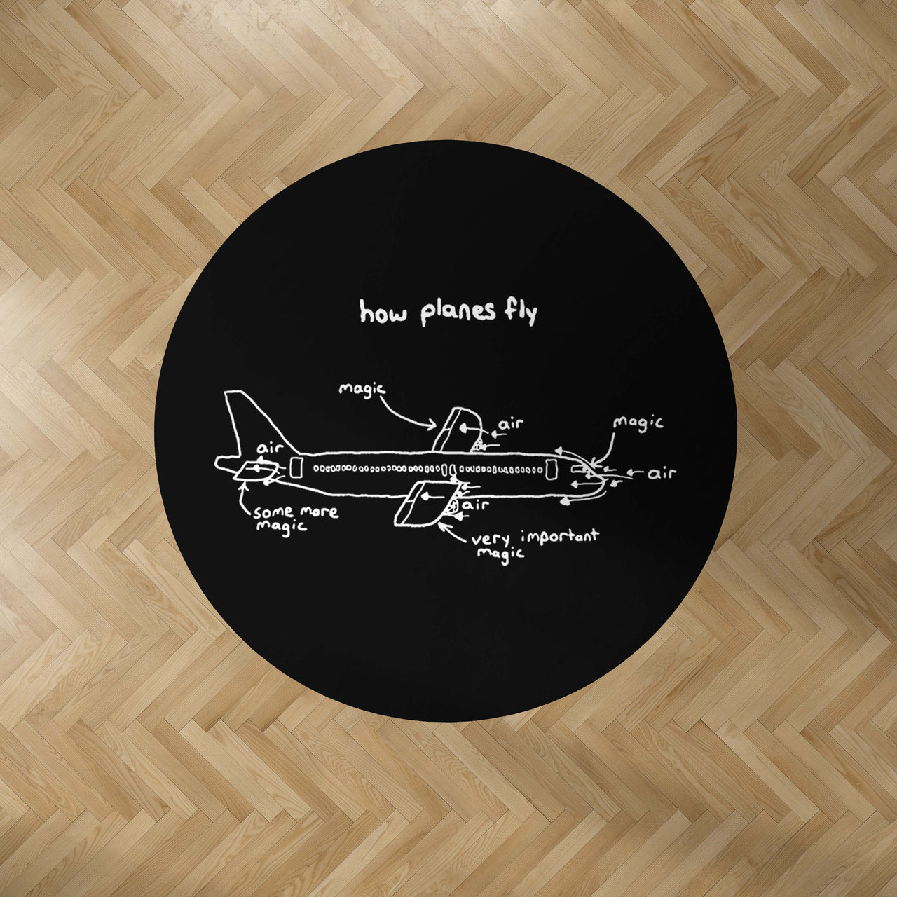 How Planes Fly Designed Carpet & Floor Mats (Round)