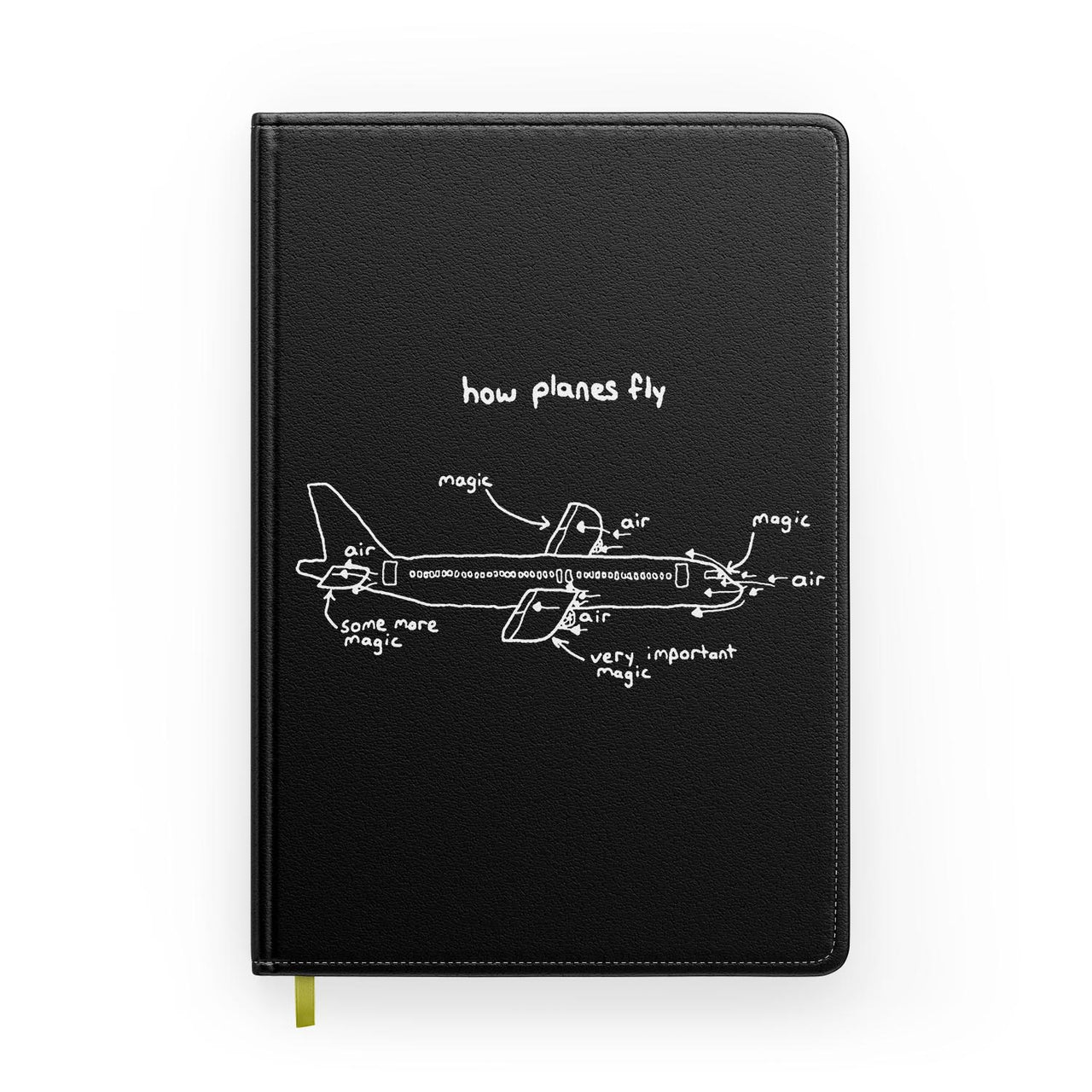 How Planes Fly Designed Notebooks