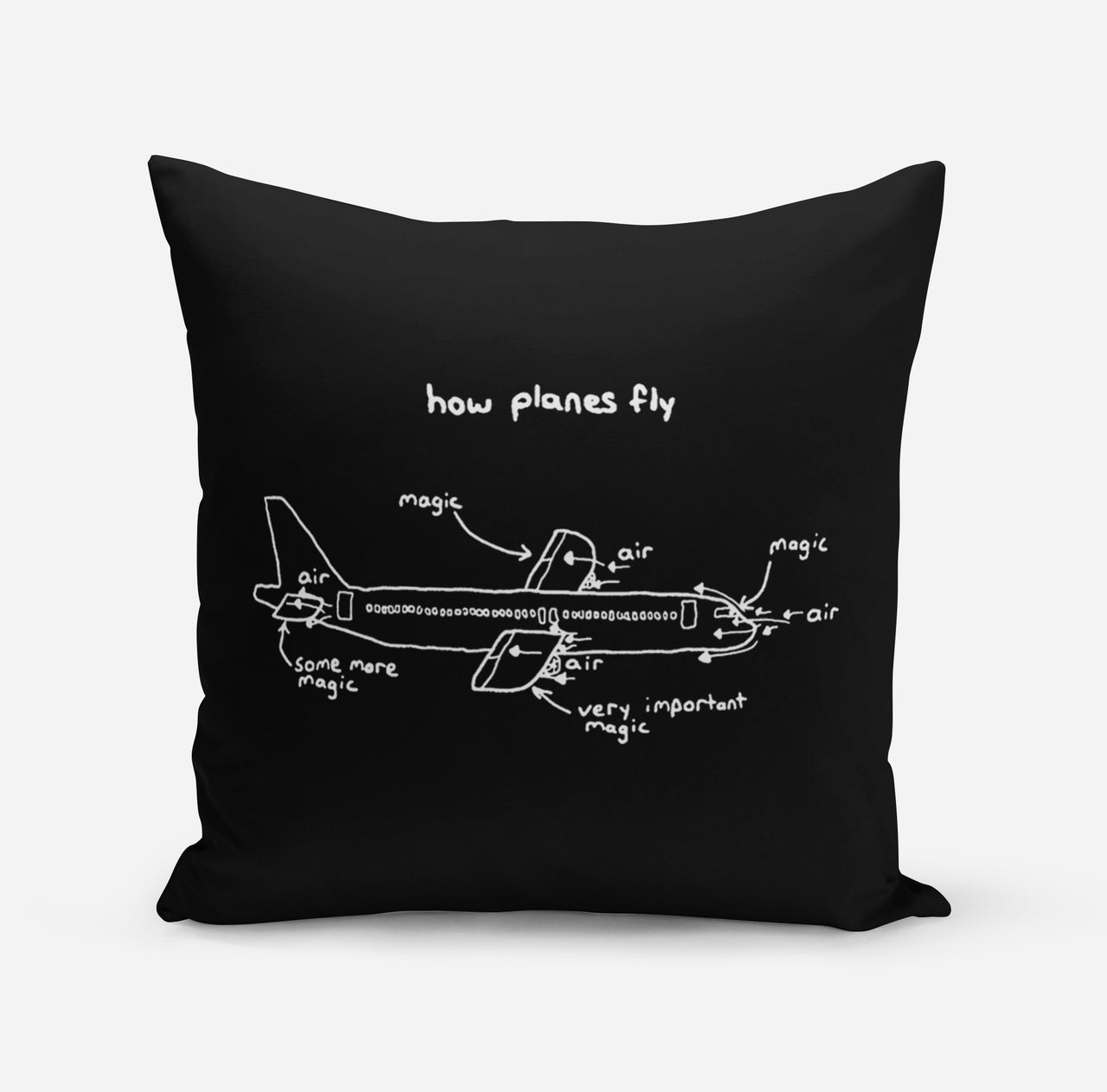 How Planes Fly Designed Pillows