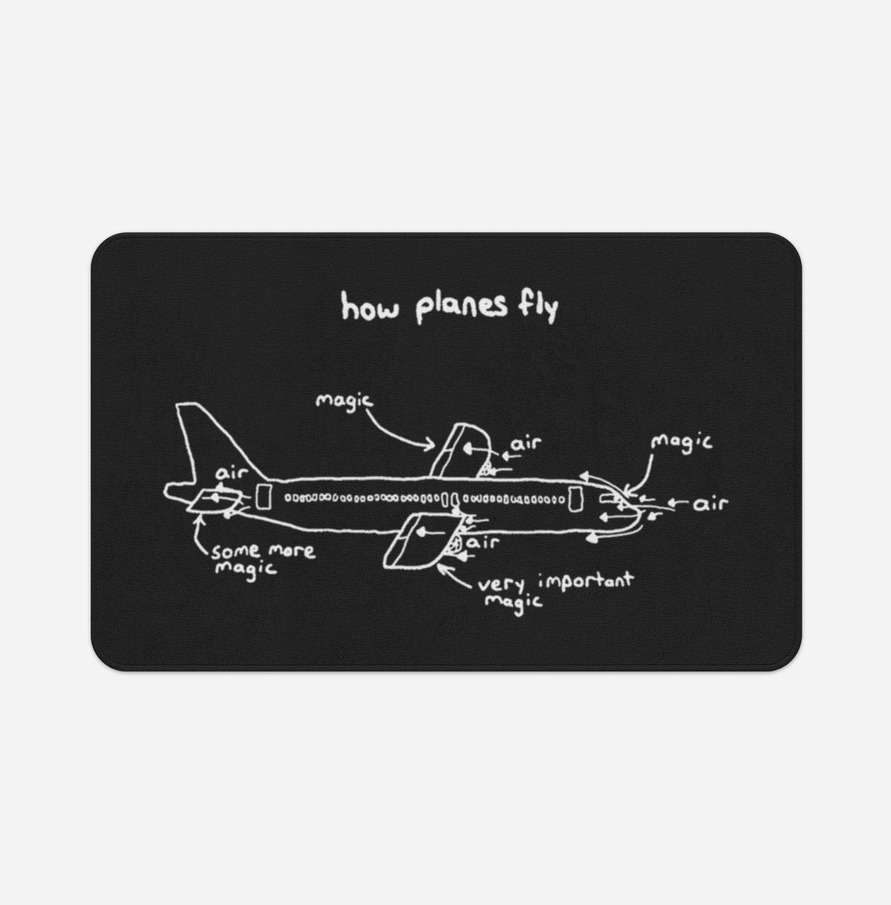 How Planes Fly Designed Bath Mats