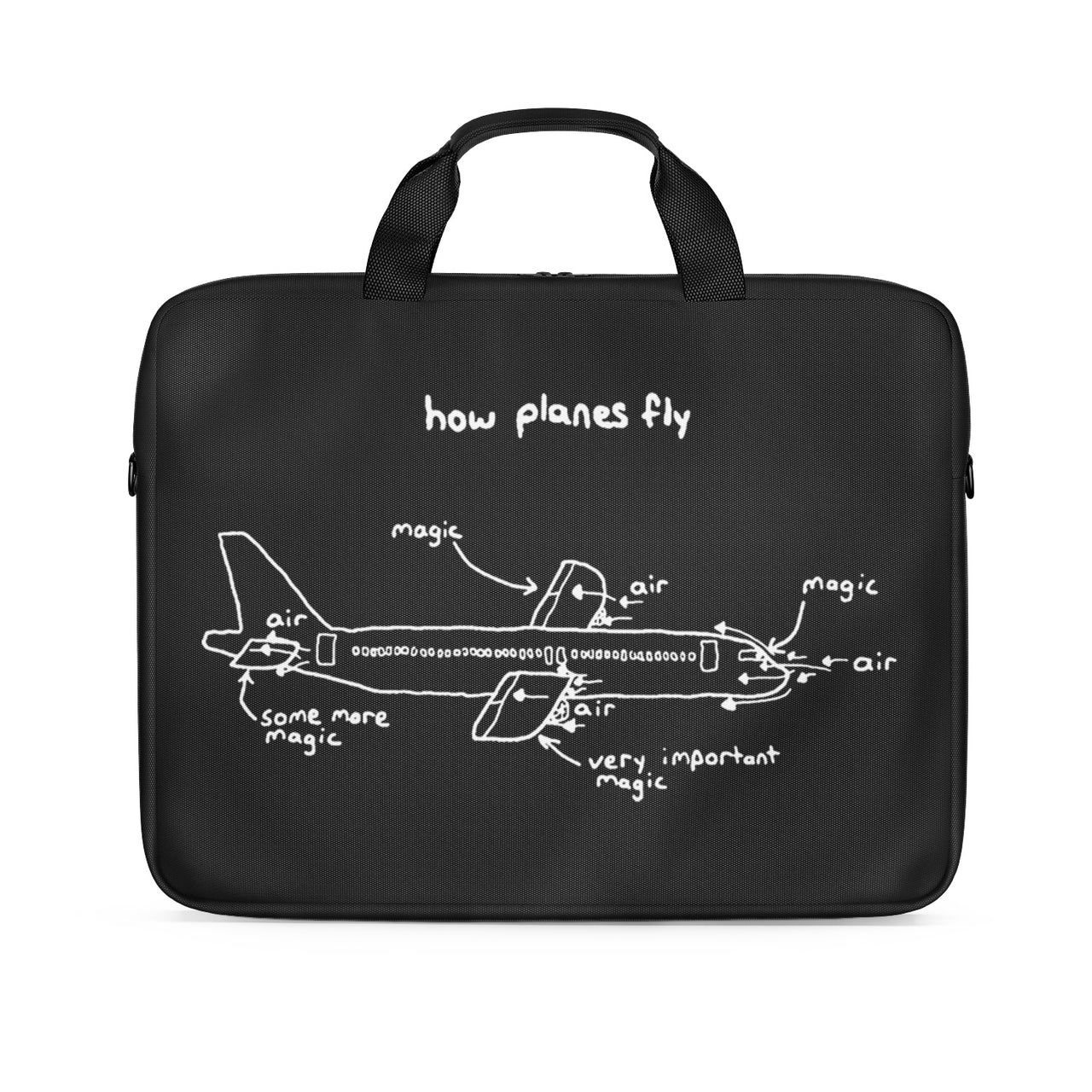How Planes Fly Designed Laptop & Tablet Bags