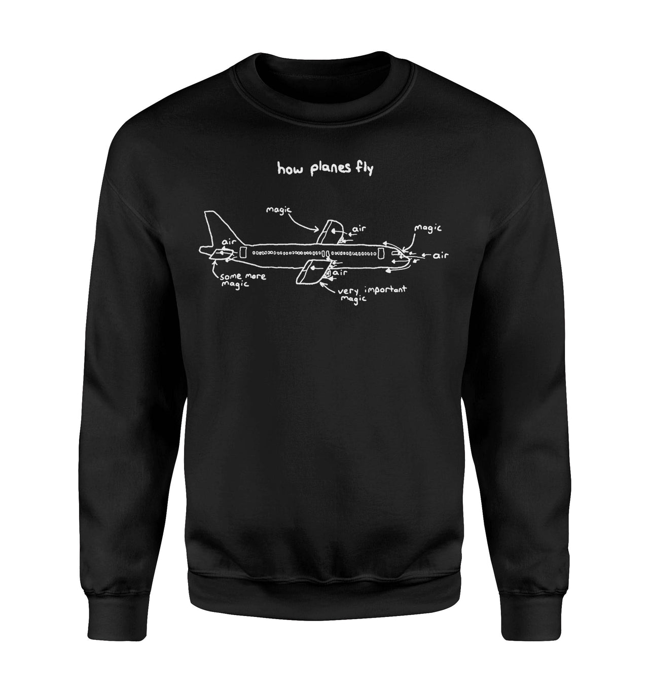 How Planes Fly Designed Sweatshirts