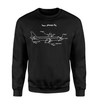 Thumbnail for How Planes Fly Designed Sweatshirts