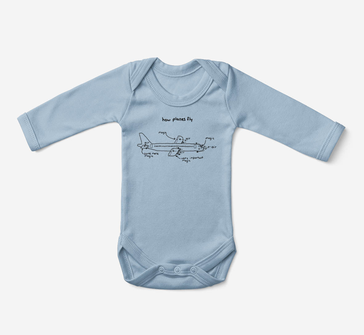 How Planes Fly Designed Baby Bodysuits