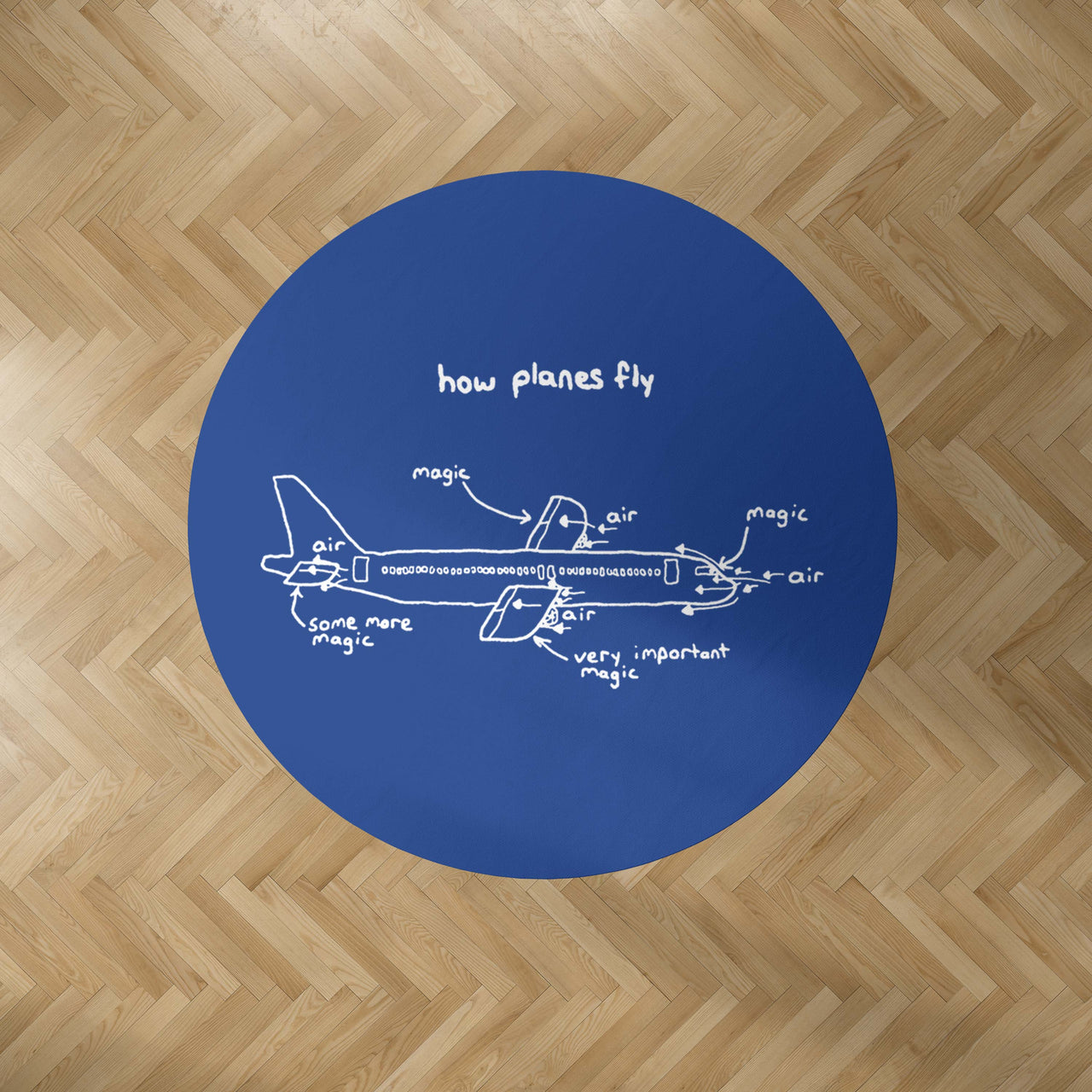 How Planes Fly Designed Carpet & Floor Mats (Round)