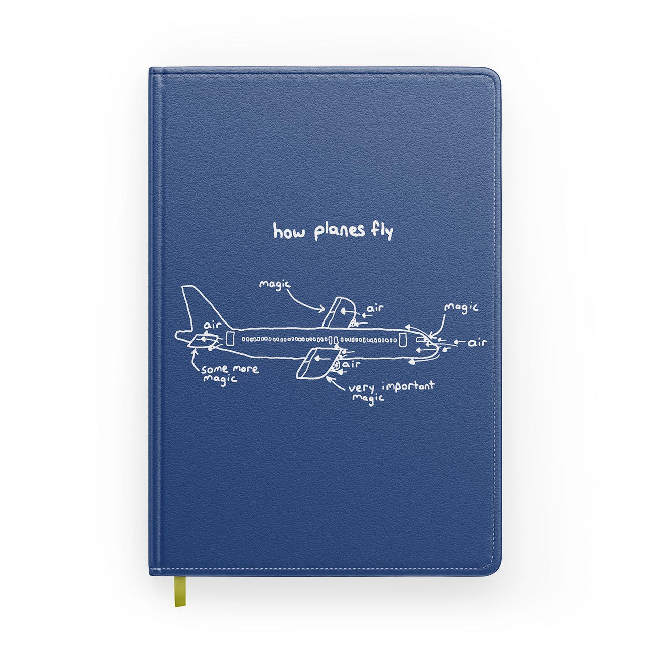 How Planes Fly Designed Notebooks