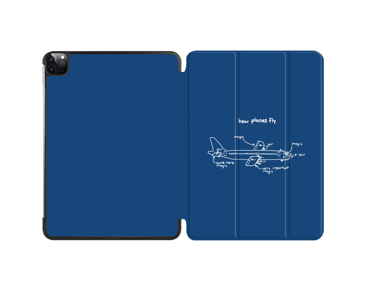 How Planes Fly Designed iPad Cases