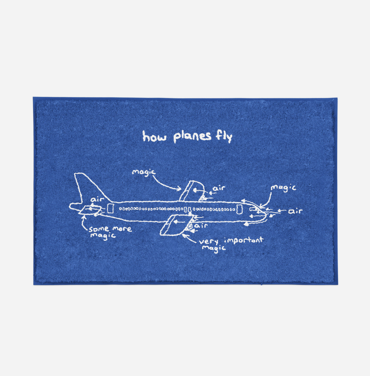 How Planes Fly Designed Door Mats