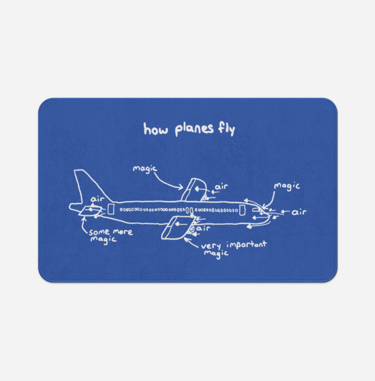 How Planes Fly Designed Bath Mats